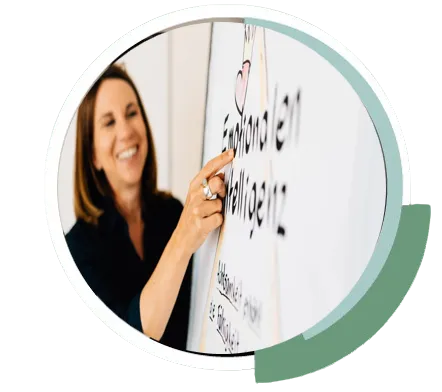 Team Coaching Göttingen